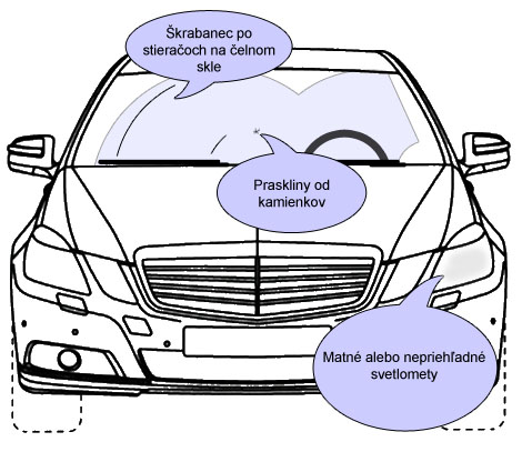 autosklo